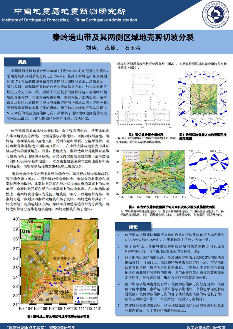 3.23-5秦岭造山带及其两侧区域地壳剪切波分裂_刘庚