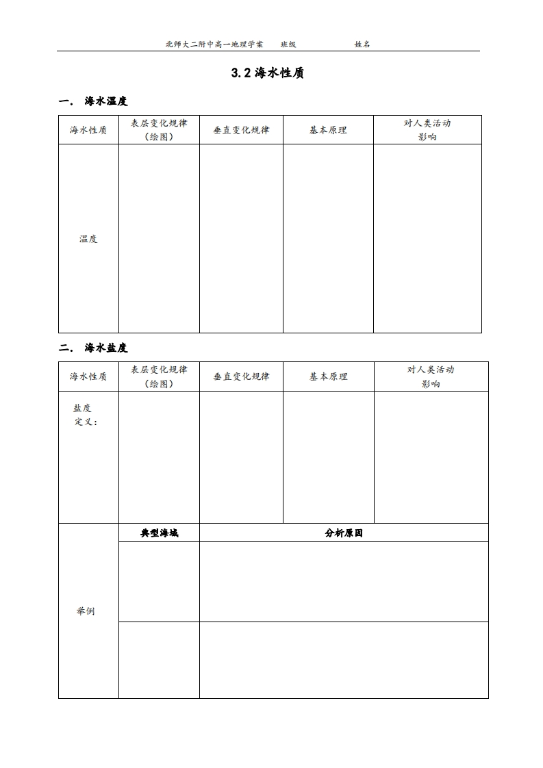 3.2海水性质新质力文库 - 聚焦新质生产力发展的数字化知识库_行业洞察 / 理论成果 / 实践指南免费下载新质力文库