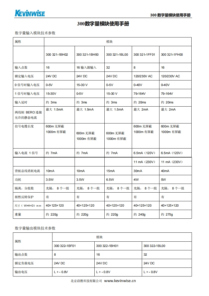 300数字量模块使用说明书手册