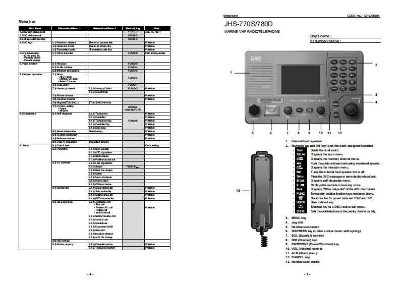 301-VHF_JRC_JHS-770S-780D_Operation_Manual操作说明书手册_7-1-2016