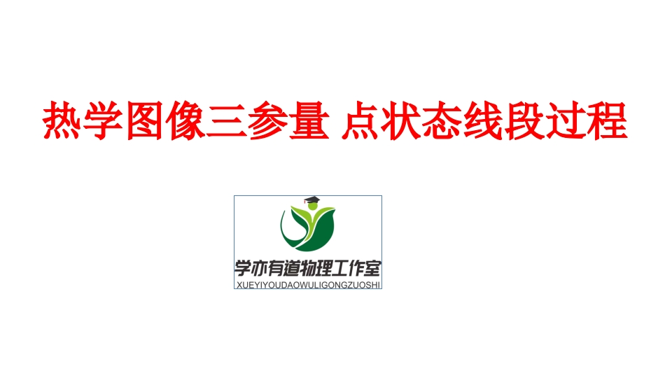 308.热学图像三参量点状态线段过程