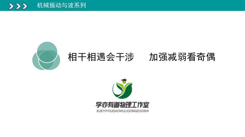 324相干相遇会干涉加强减弱看奇偶新质力文库 - 聚焦新质生产力发展的数字化知识库_行业洞察 / 理论成果 / 实践指南免费下载新质力文库