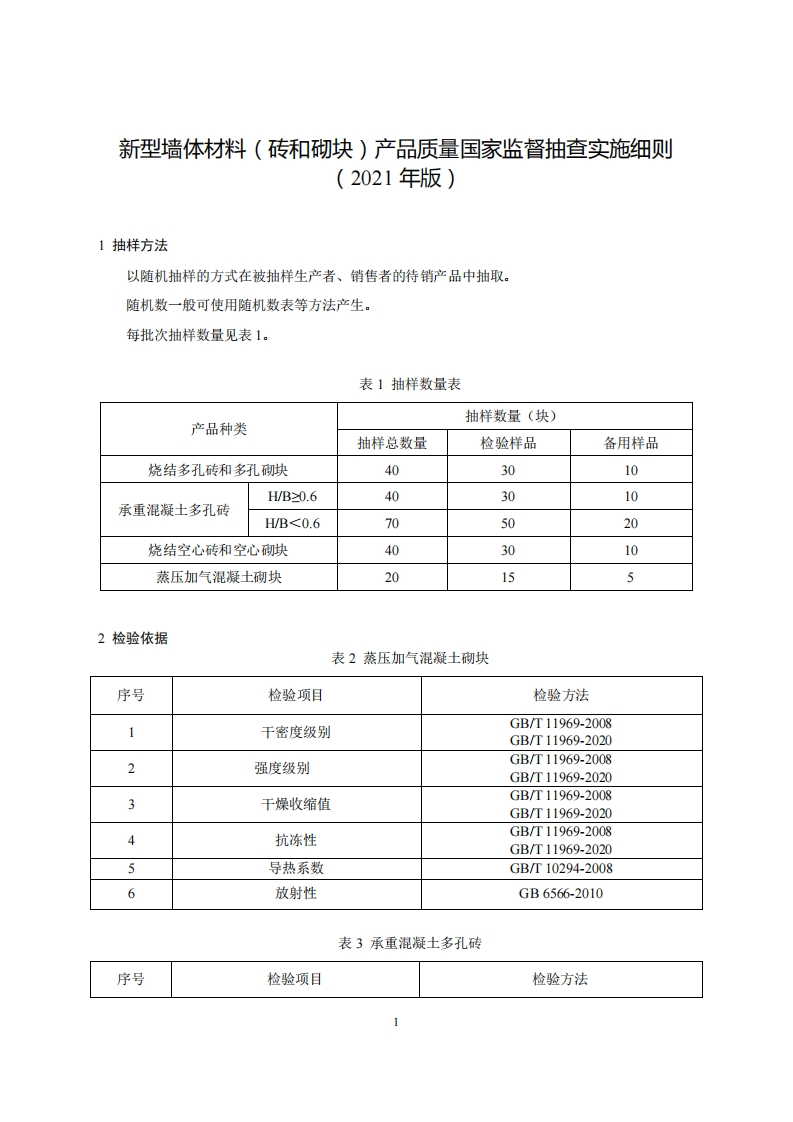 33-新型墙体材料（砖和砌块）产品质量国家监督抽查实施细则（2021年版）