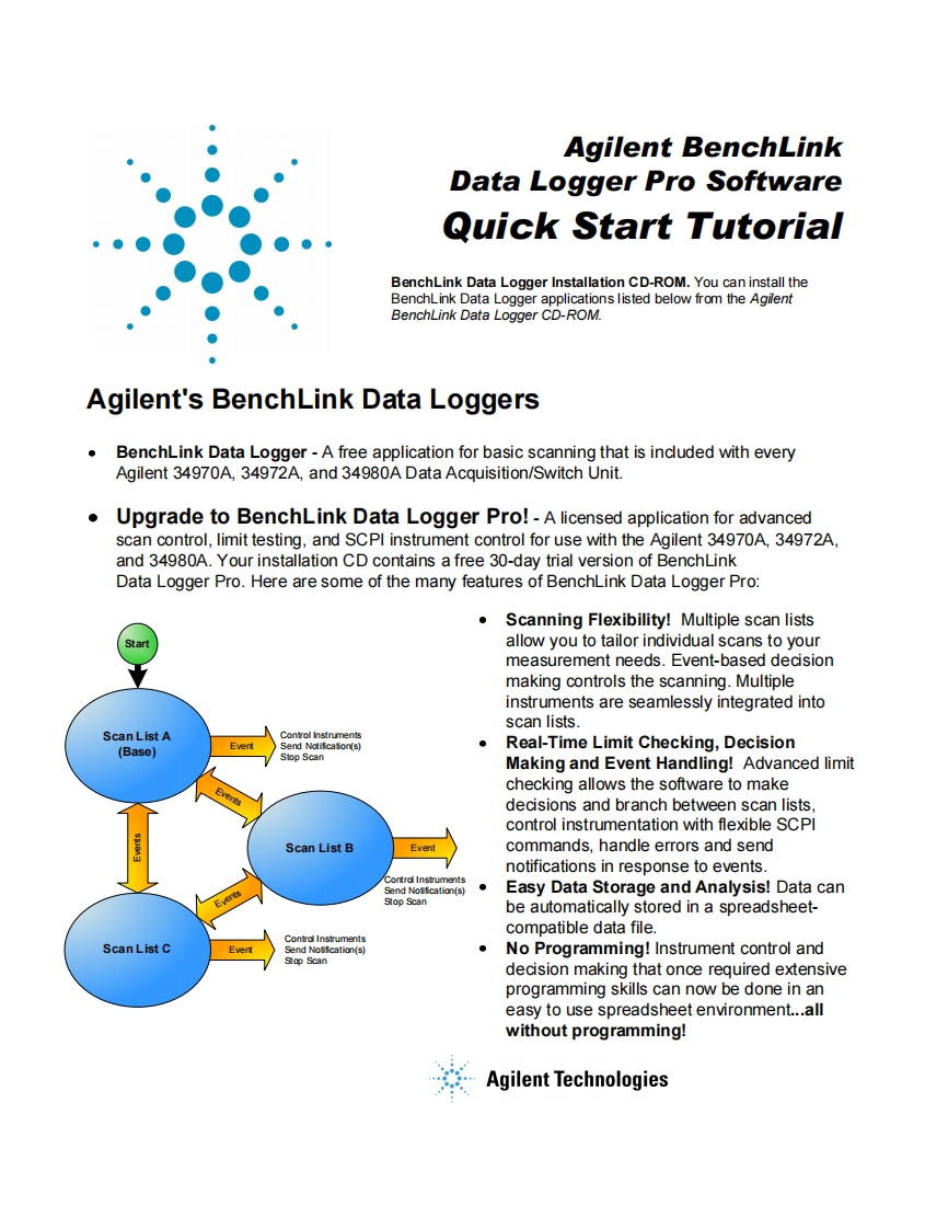 34982A_UG操作说明书手册