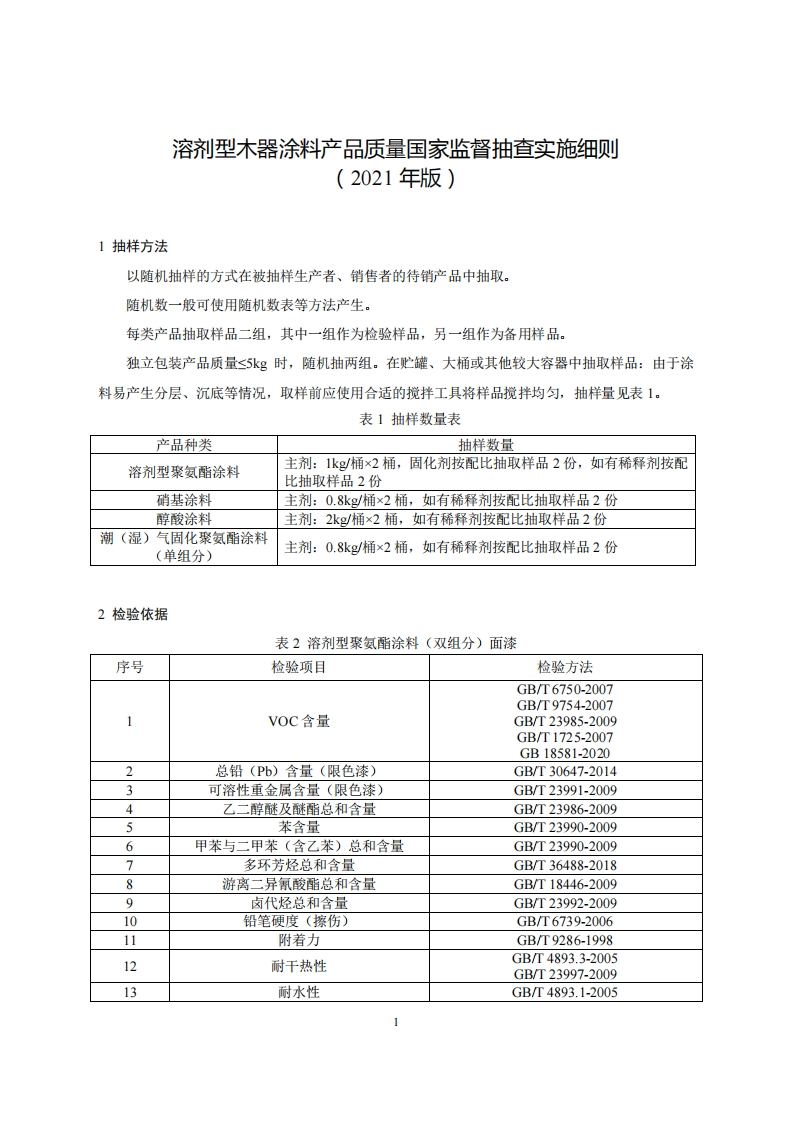 35-溶剂型木器涂料产品质量国家监督抽查实施细则（2021年版）