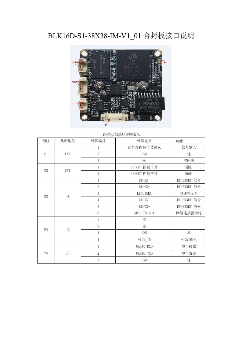 3516D-200万H.265合封板接口说明