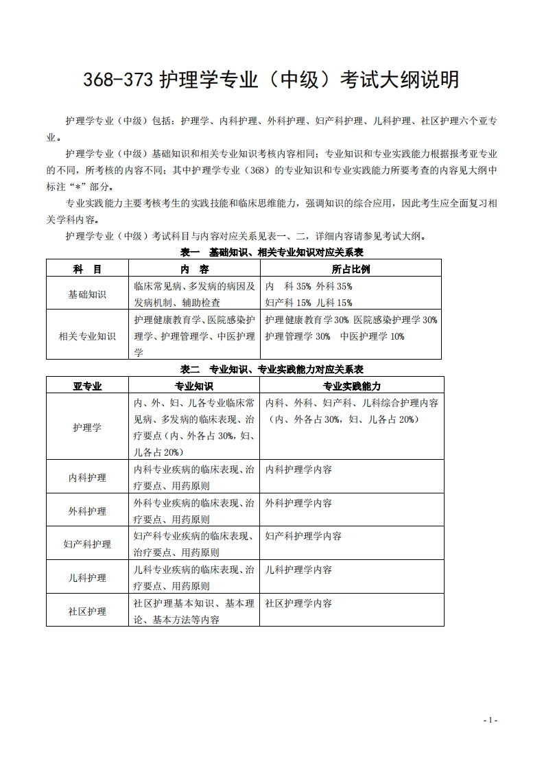 368-373护理学（中级）大纲