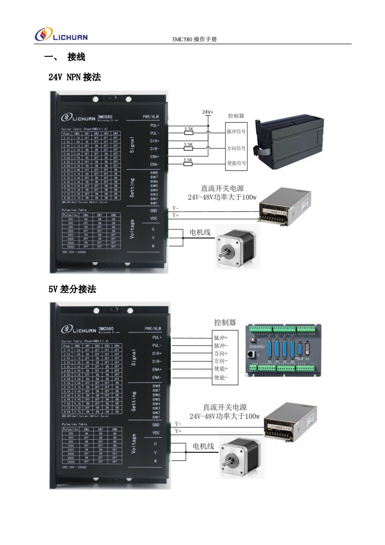 3MC580操作手册