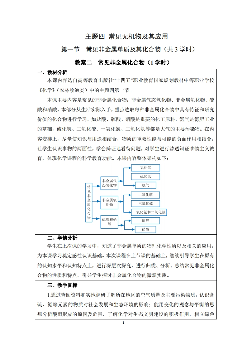 4-1-2非金属化合物