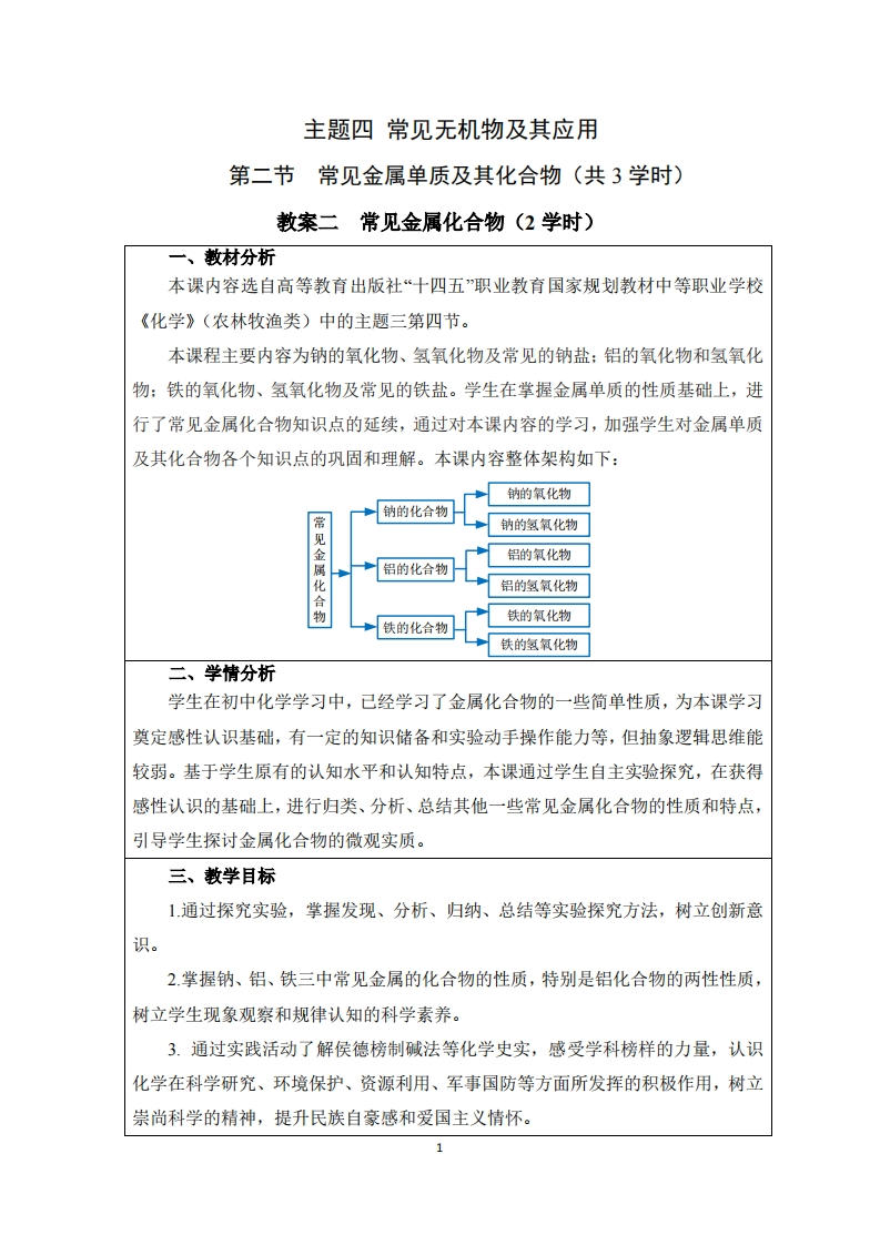 4-2-2常见的金属化合物