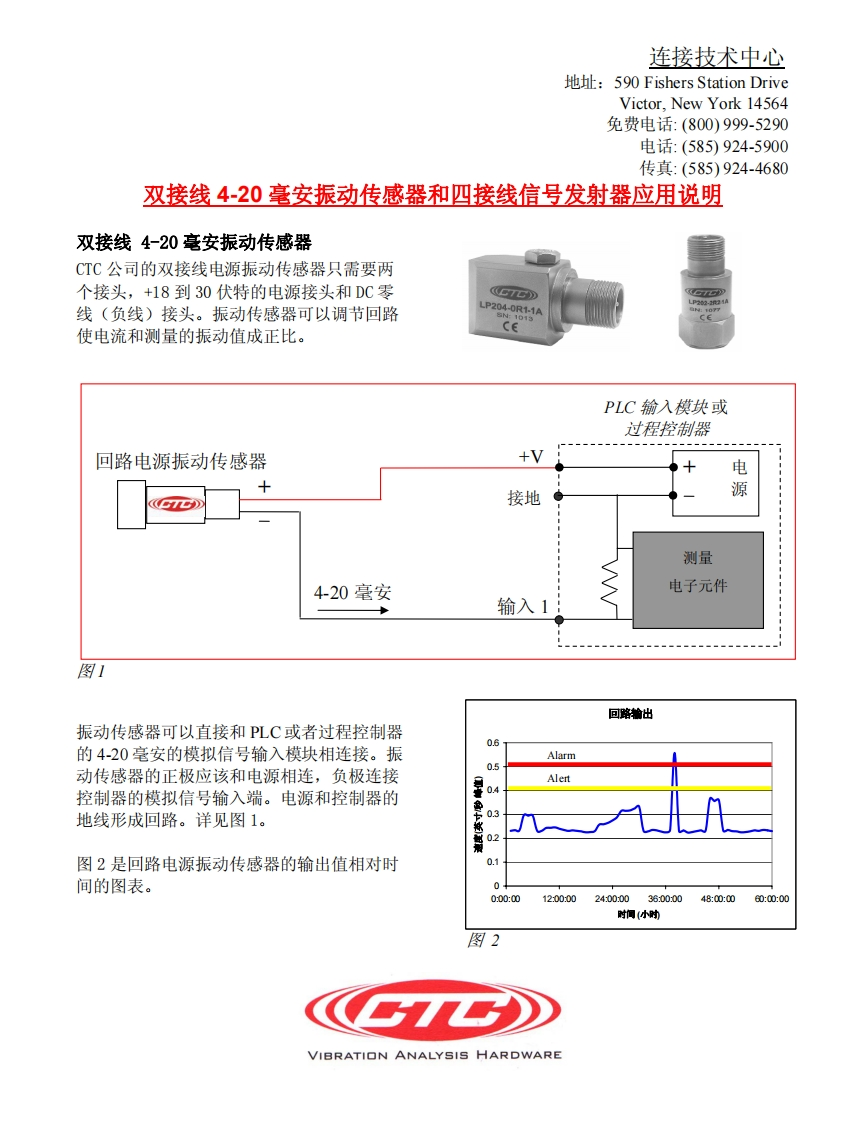 4-20mA振动传感器和振动变送器的应用说明