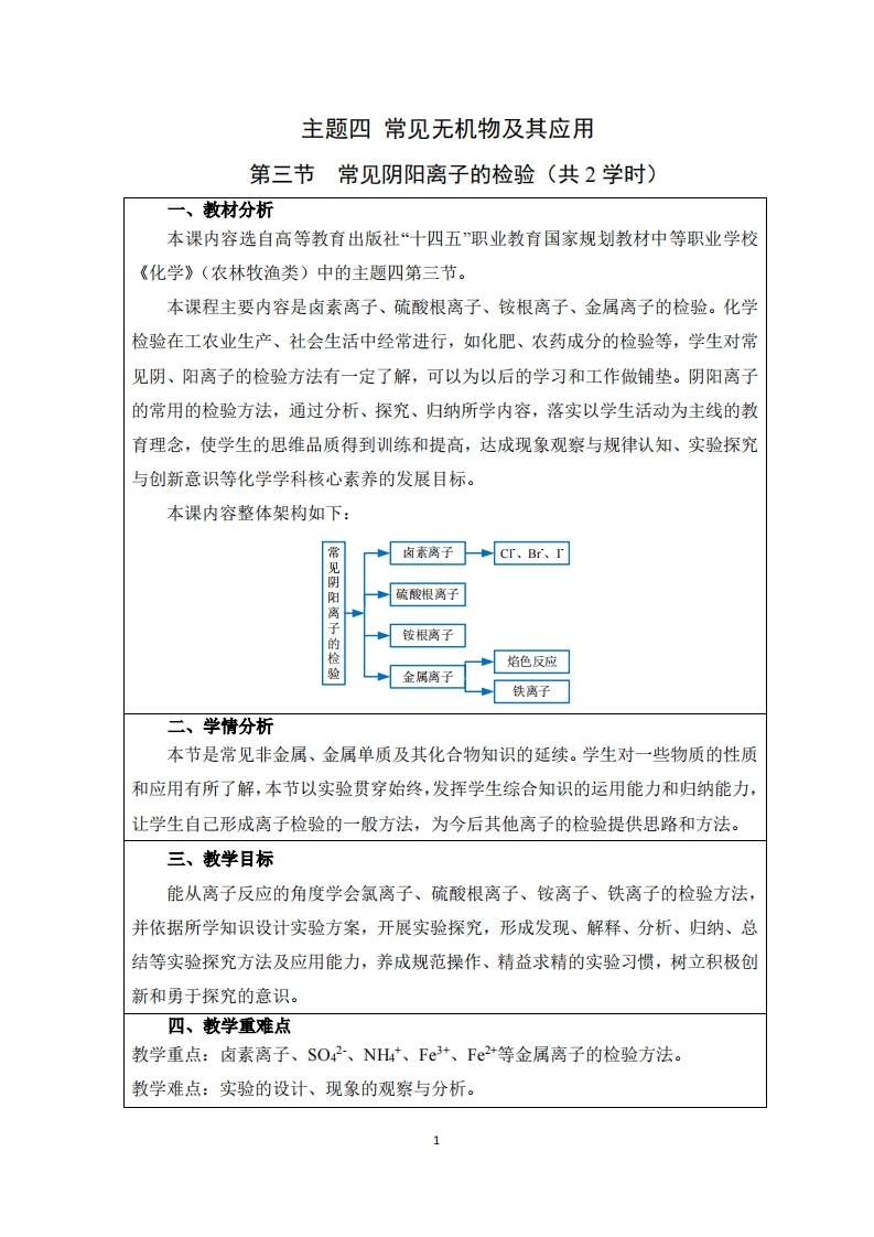 4-3常见阴阳离子检验