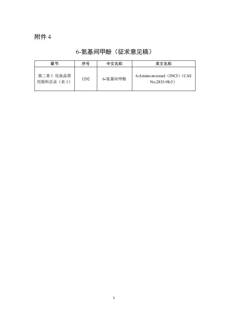 4-《6-氨基间甲酚（征求意见稿）》及起草说明