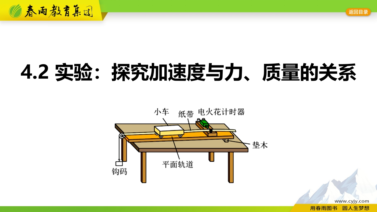 4.2探究加速度与力、质量的关系
