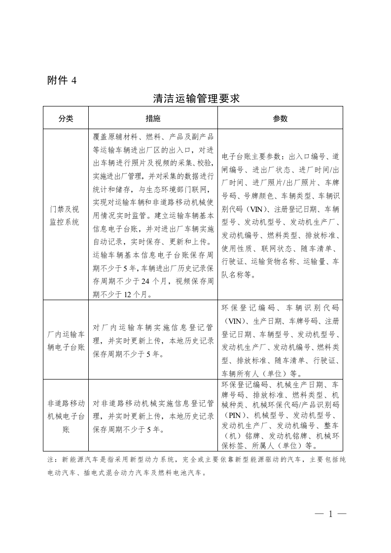4.清洁运输管理要求