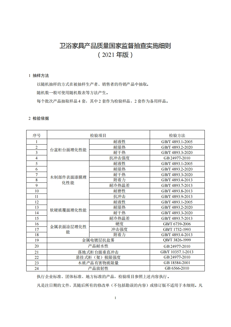 40-卫浴家具产品质量国家监督抽查实施细则（2021年版）