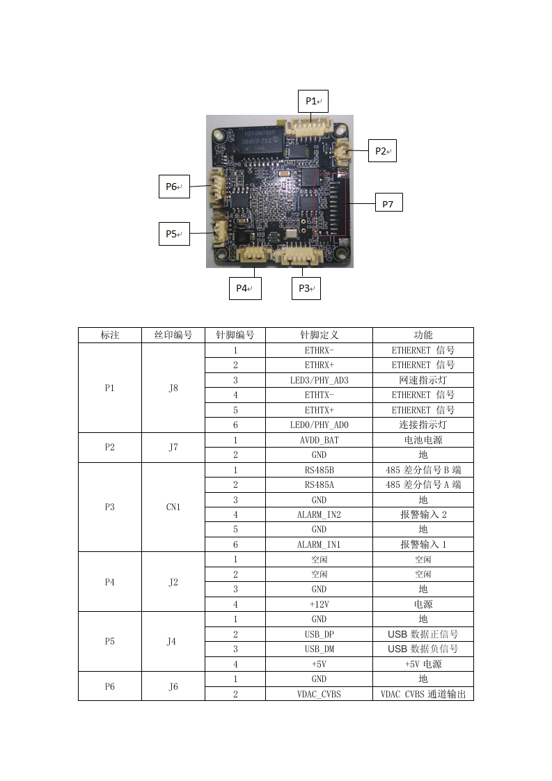 400W-B模组编码电源板接口说明