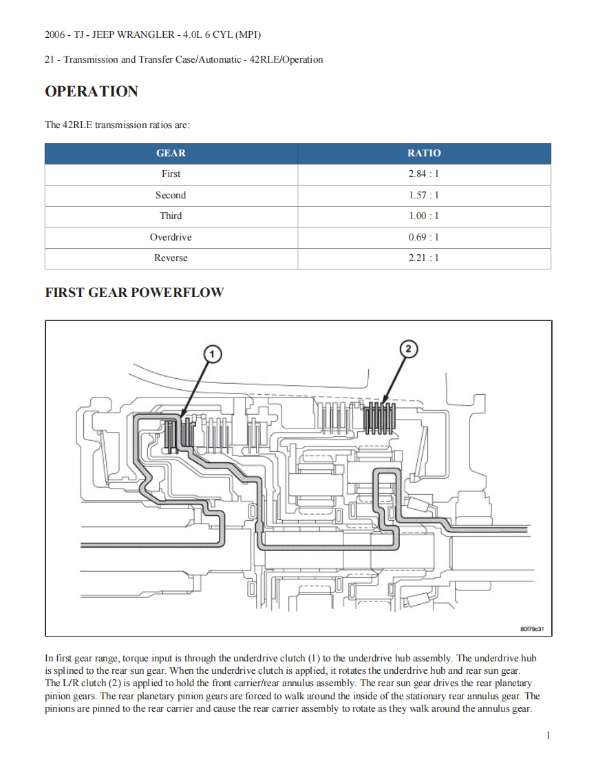 42RLE变速箱维修手册