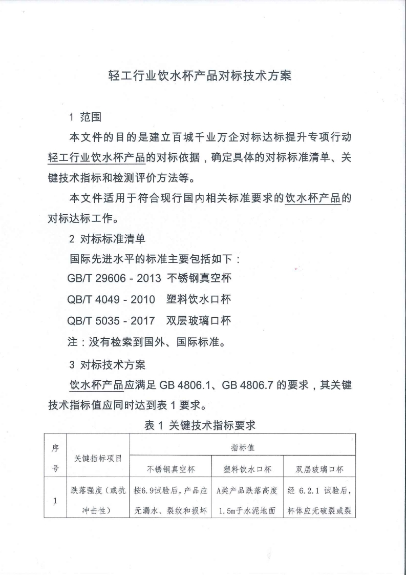 43_饮水杯对标技术方案