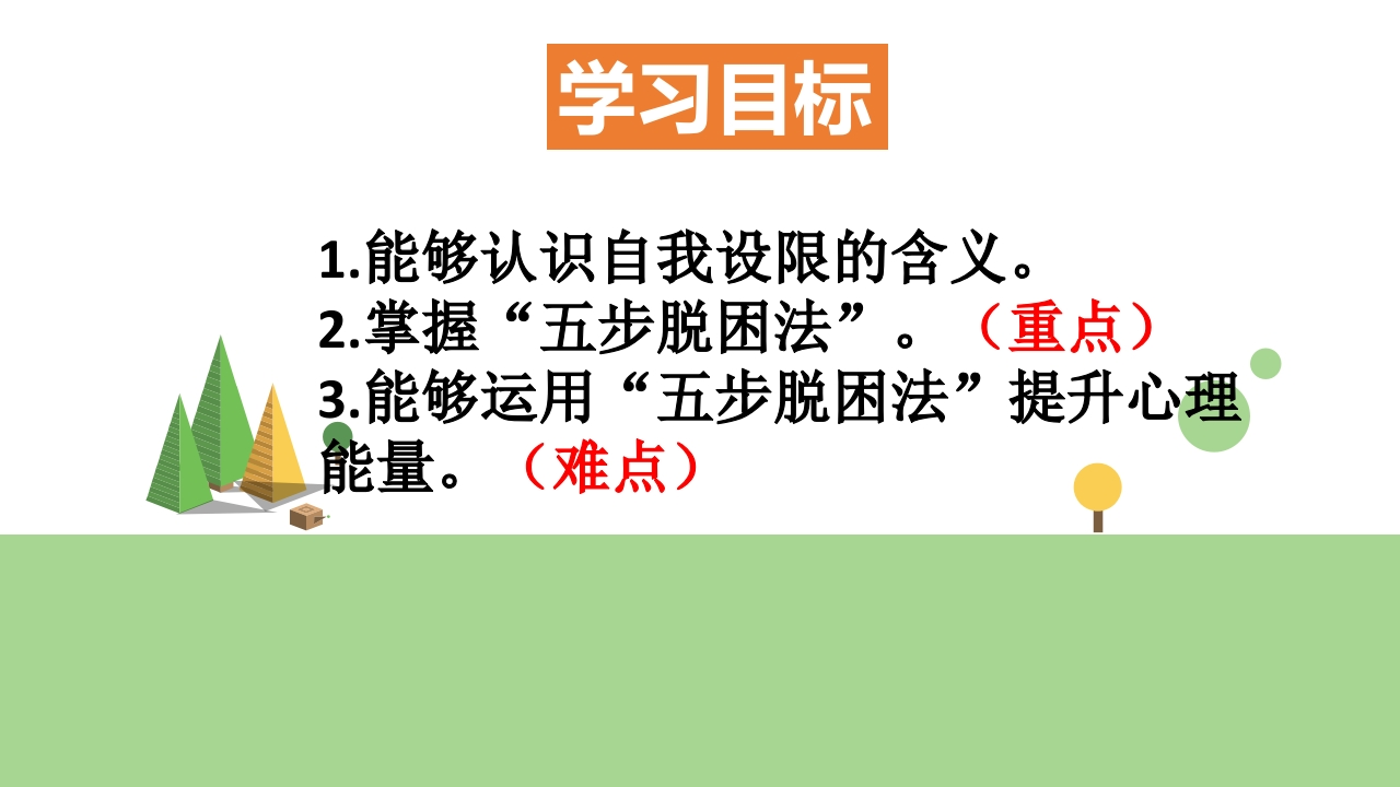 43高中主题班会《转变观念打破自我设限》郑瑞敏【省级】优质课