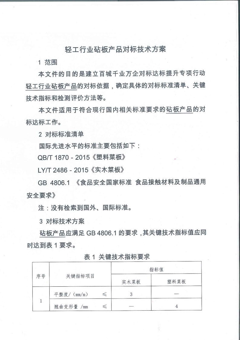 44_砧板对标技术方案