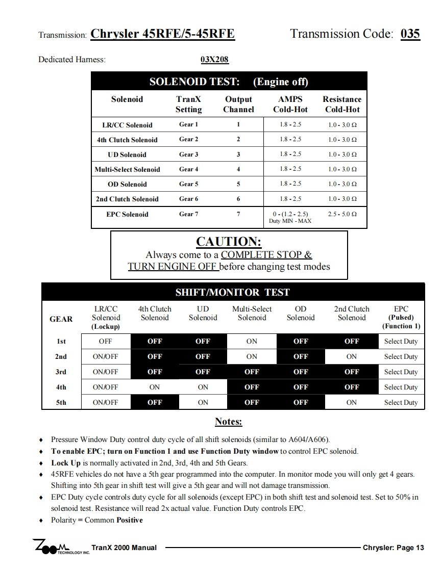 45rfe变速箱维修手册