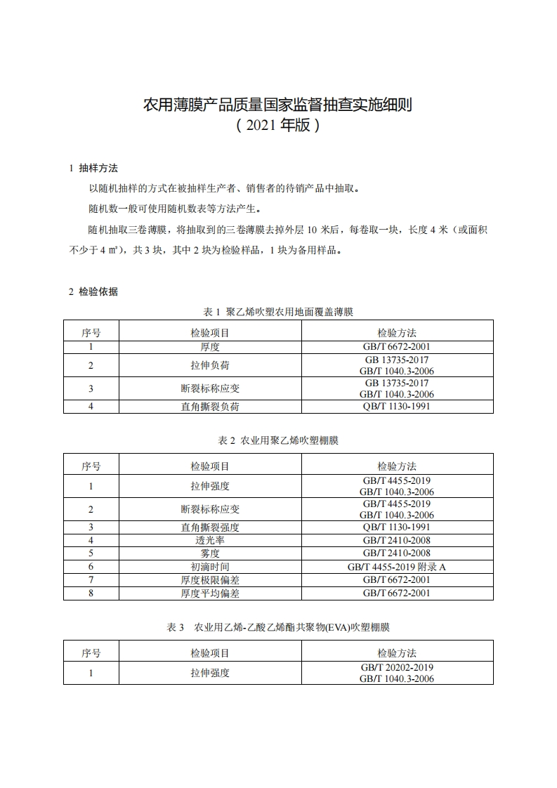 46-农用薄膜产品质量国家监督抽查实施细则（2021年版）