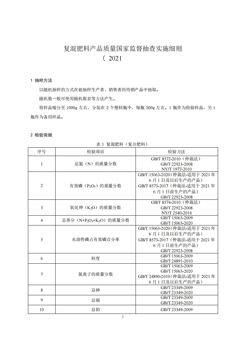 47-复混肥料产品质量国家监督抽查实施细则（2021年版）