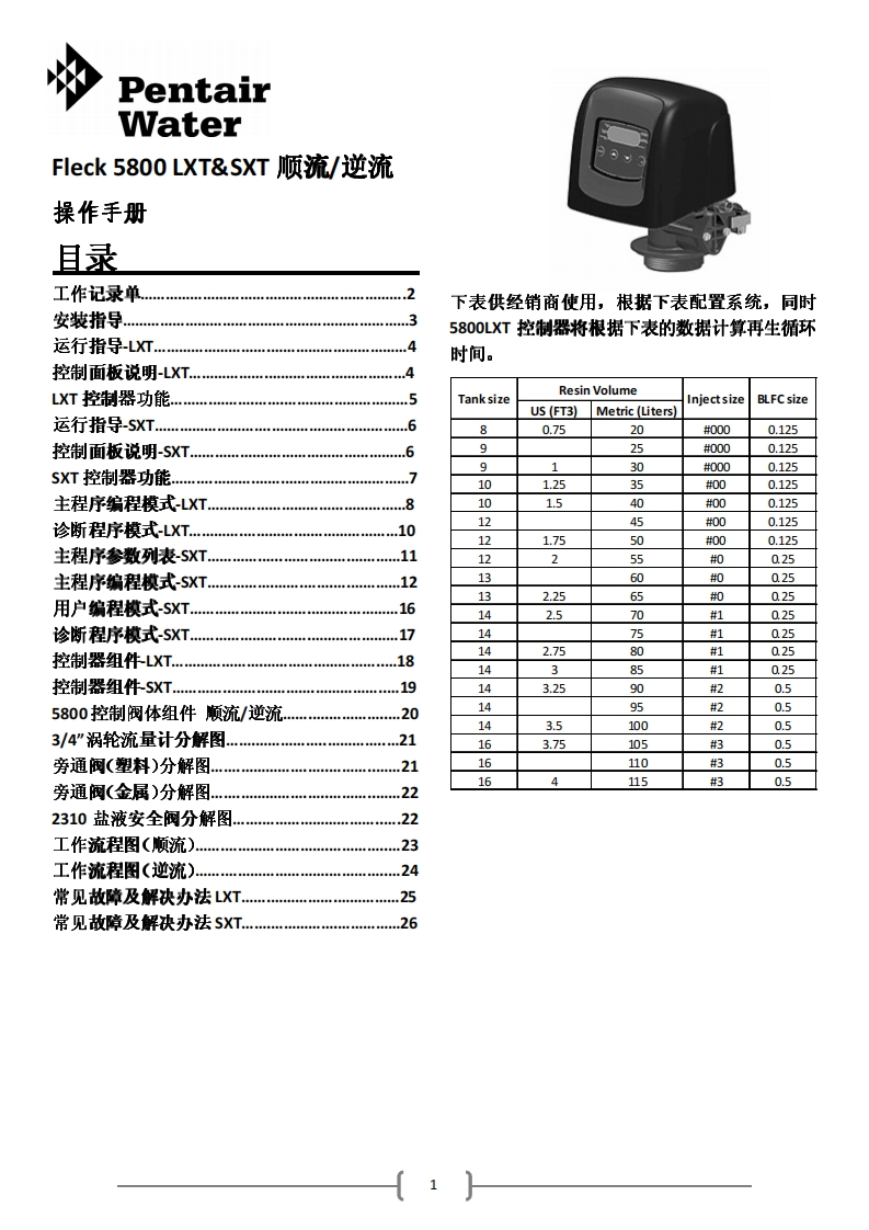 4951_5800控制阀说明书