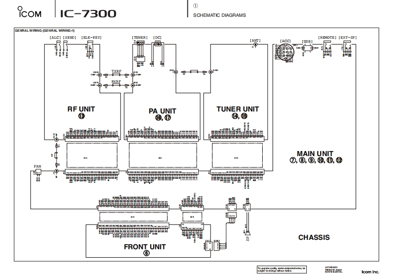 5)IC-7300SchematicDiagrams电器原理图-17Pages