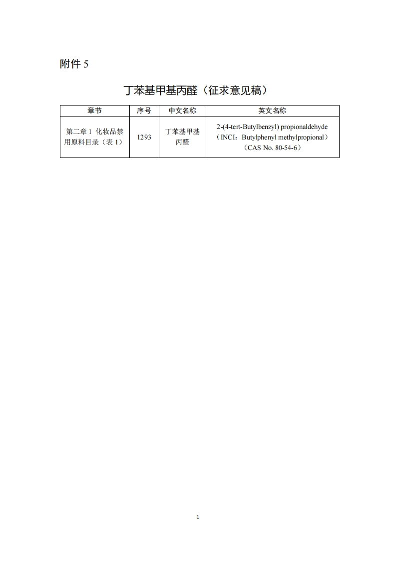 5-《丁苯基甲基丙醛（征求意见稿）》及起草说明