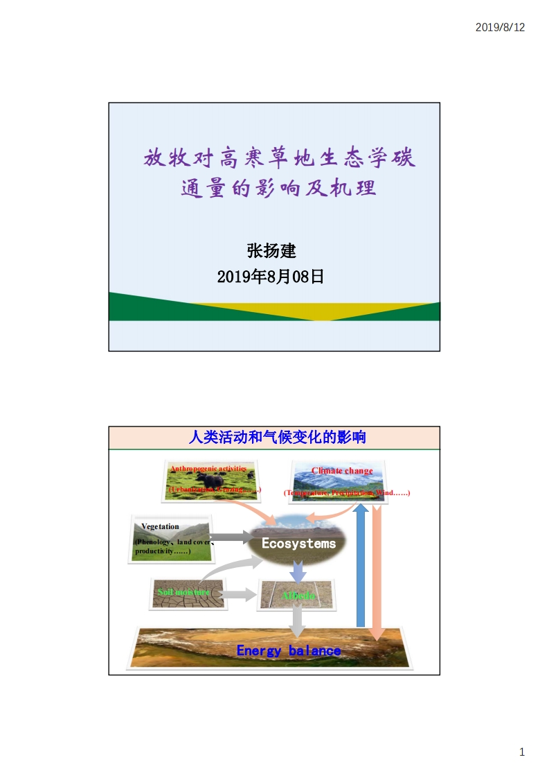 5.2放牧对藏北高寒草甸碳水通量的影响_中科院地理所_张扬建