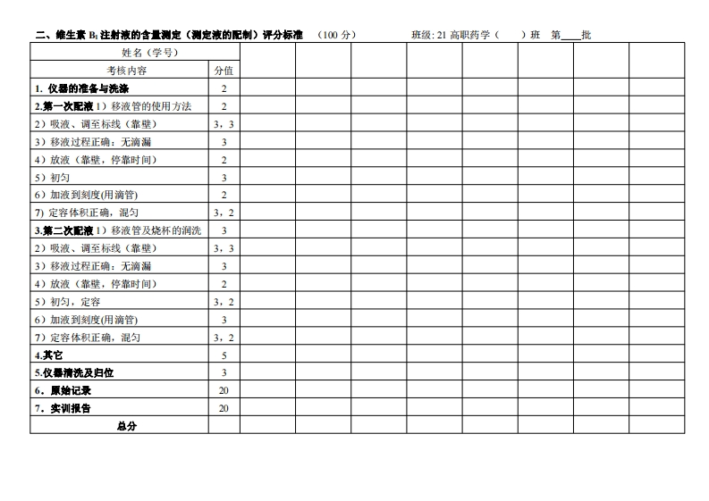 5.维生素B1注射液的含量测定（测定液配制）评分标准－－发学生