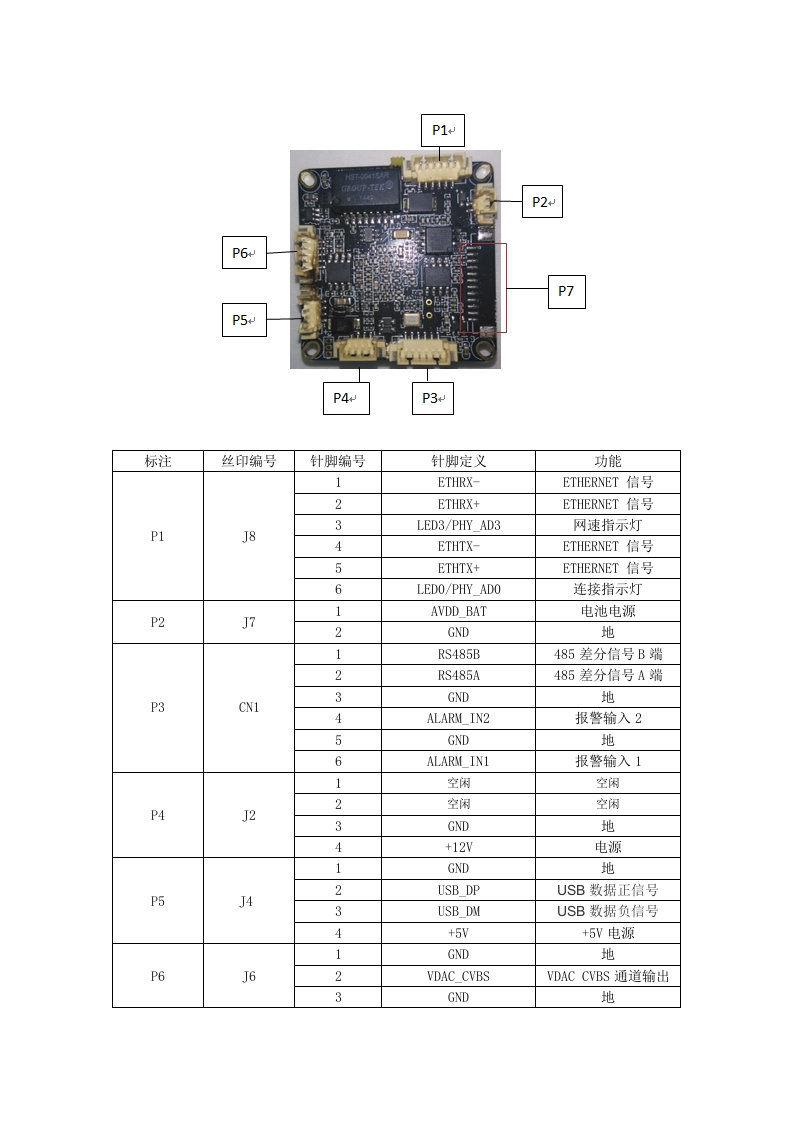 500W-B模组编码电源板接口说明