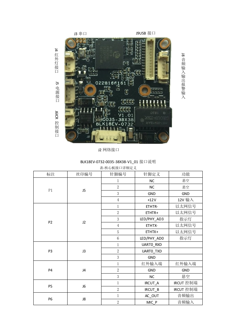 50HV10PV-S-BLK18EV-0732-0035-38X38-V1_01接口说明模板