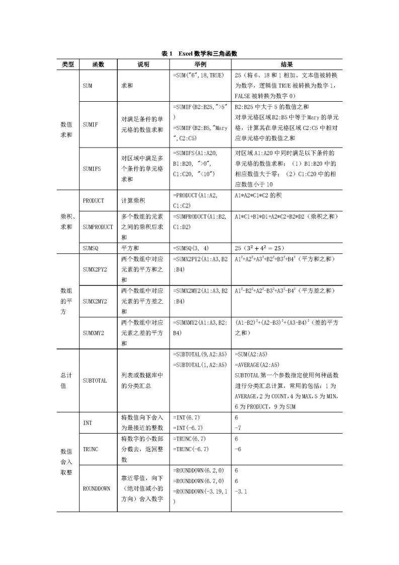 524652798新质力文库 - 聚焦新质生产力发展的数字化知识库_行业洞察 / 理论成果 / 实践指南免费下载新质力文库