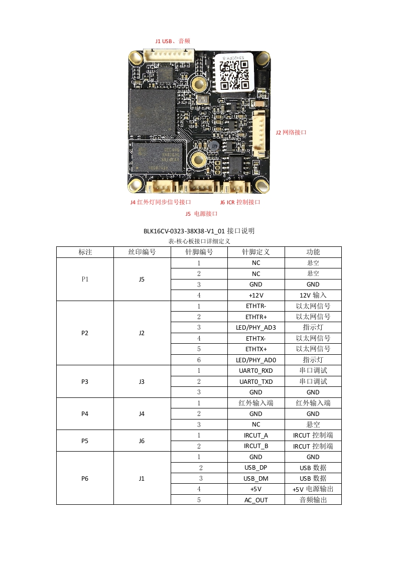 53H20PY-S-BLK16CV-0323-38X38-V1_01接口说明