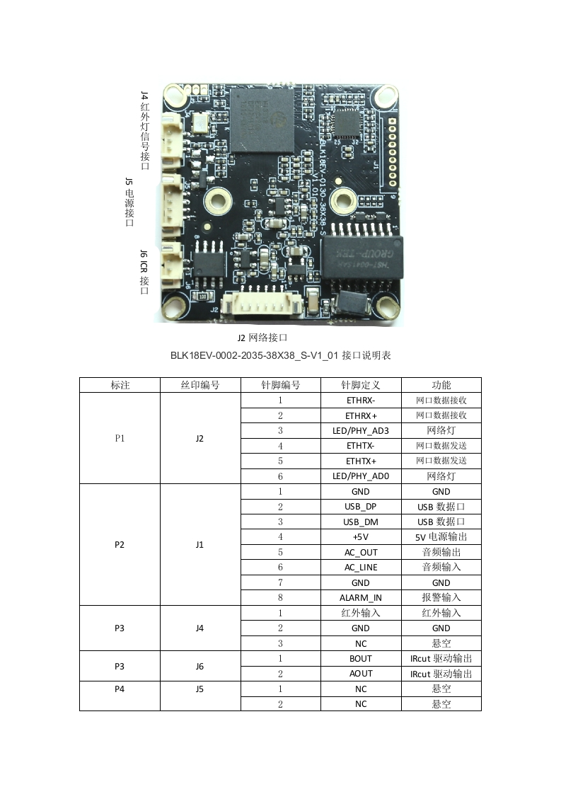 53HV13PA-S-BLK18EV-0002-2035-38X38_S-V1_01接口说明模板
