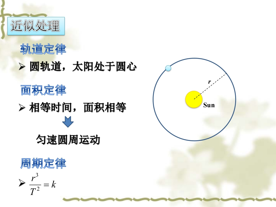 6.2万有引力定律