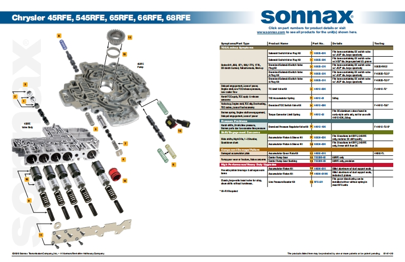 68rfe_valve_body_变速箱维修手册1