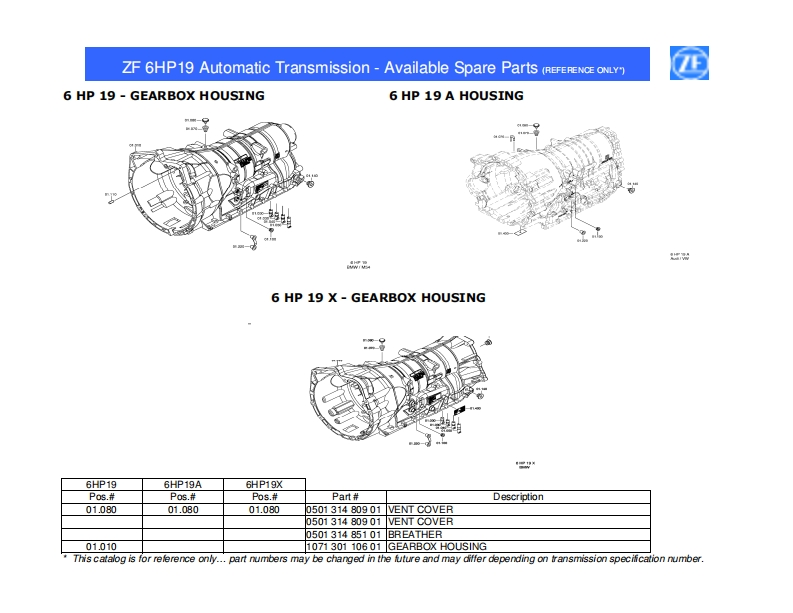6HP19变速箱零部件图册