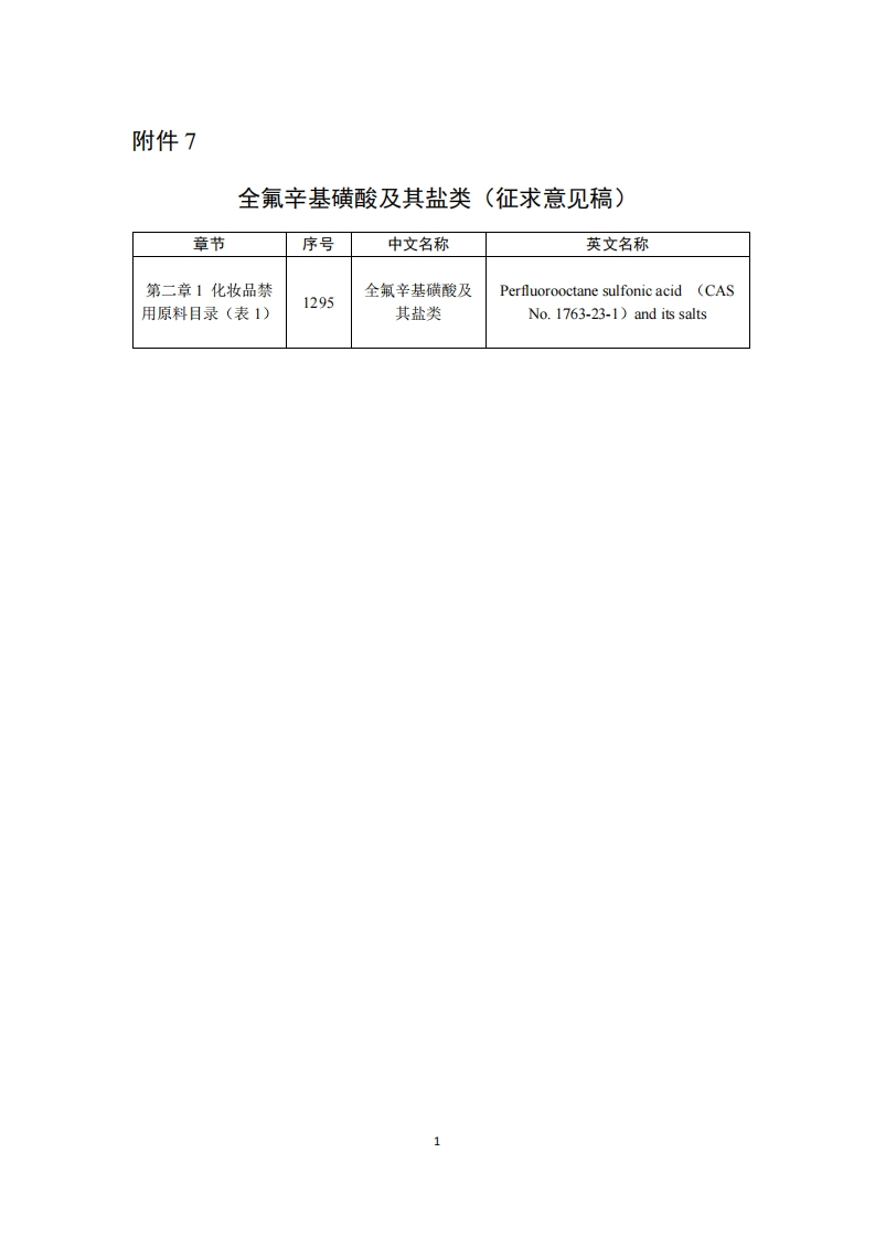 7-《全氟辛基磺酸及其盐类（征求意见稿）》及起草说明