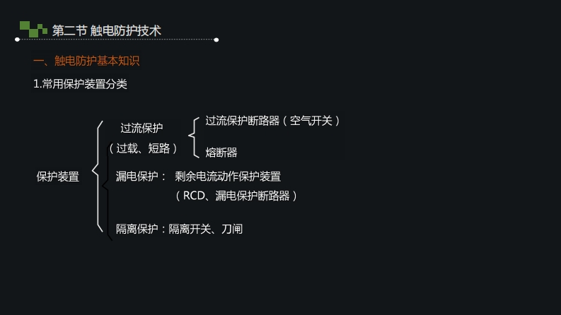 7.触电防护技术