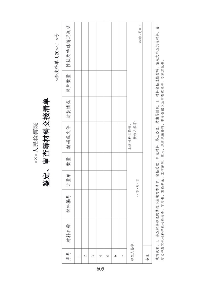 712鉴定、审查等材料交接清单