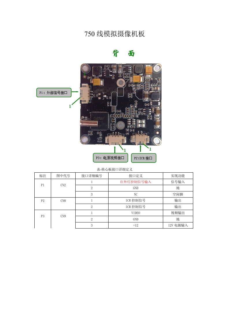 750线模拟摄像机主板新质力文库 - 聚焦新质生产力发展的数字化知识库_行业洞察 / 理论成果 / 实践指南免费下载新质力文库