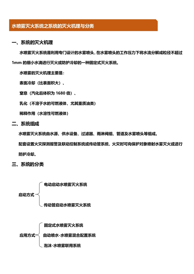 7、水喷雾灭火系统之系统的灭火机理和分类