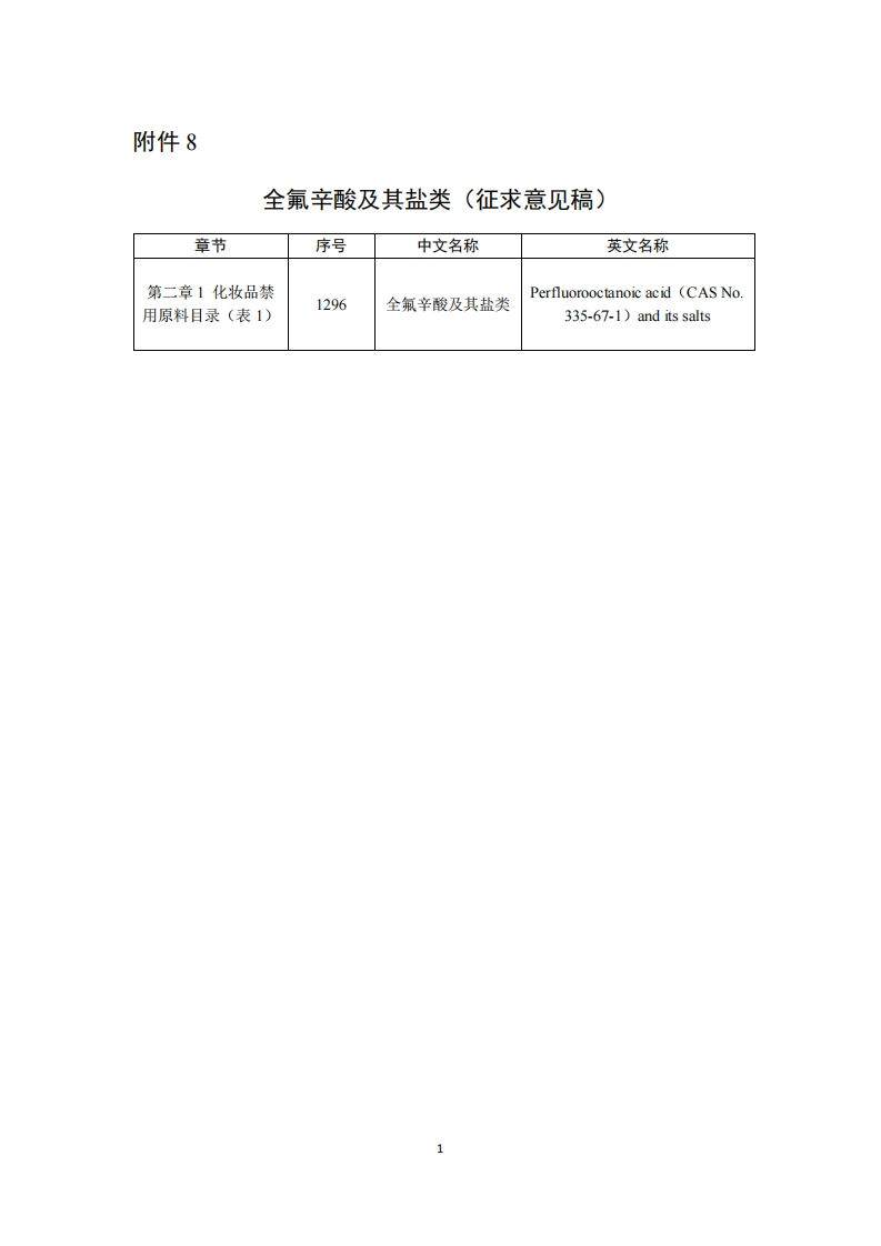 8-《全氟辛酸及其盐类（征求意见稿）》及起草说明