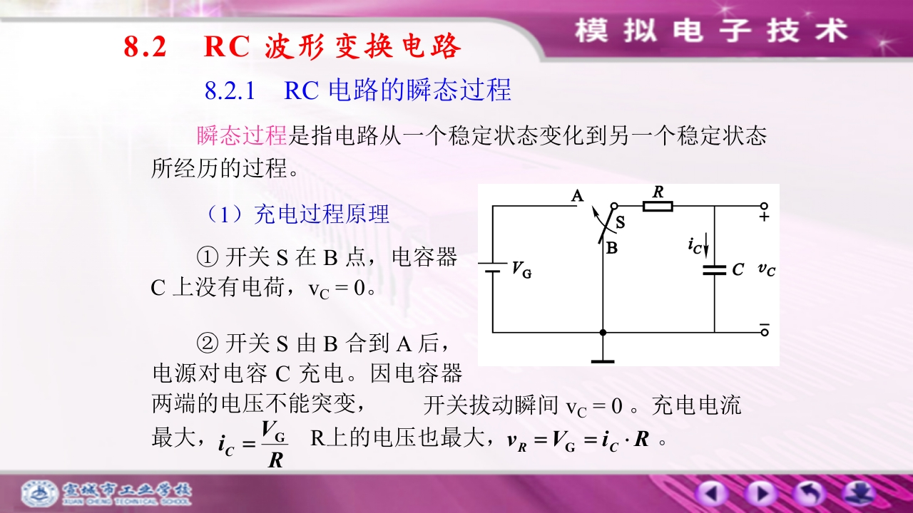 8.2RC波形变化电路
