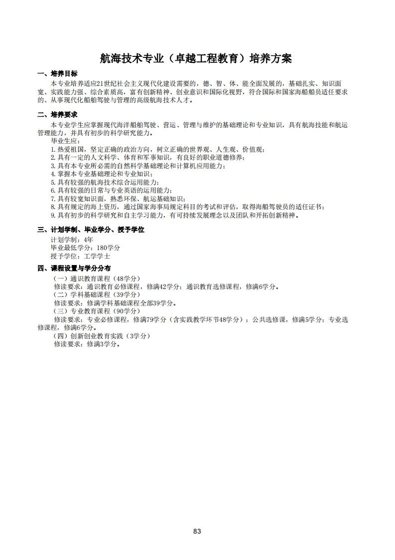 83-87航海技术（卓越）-1培养方案