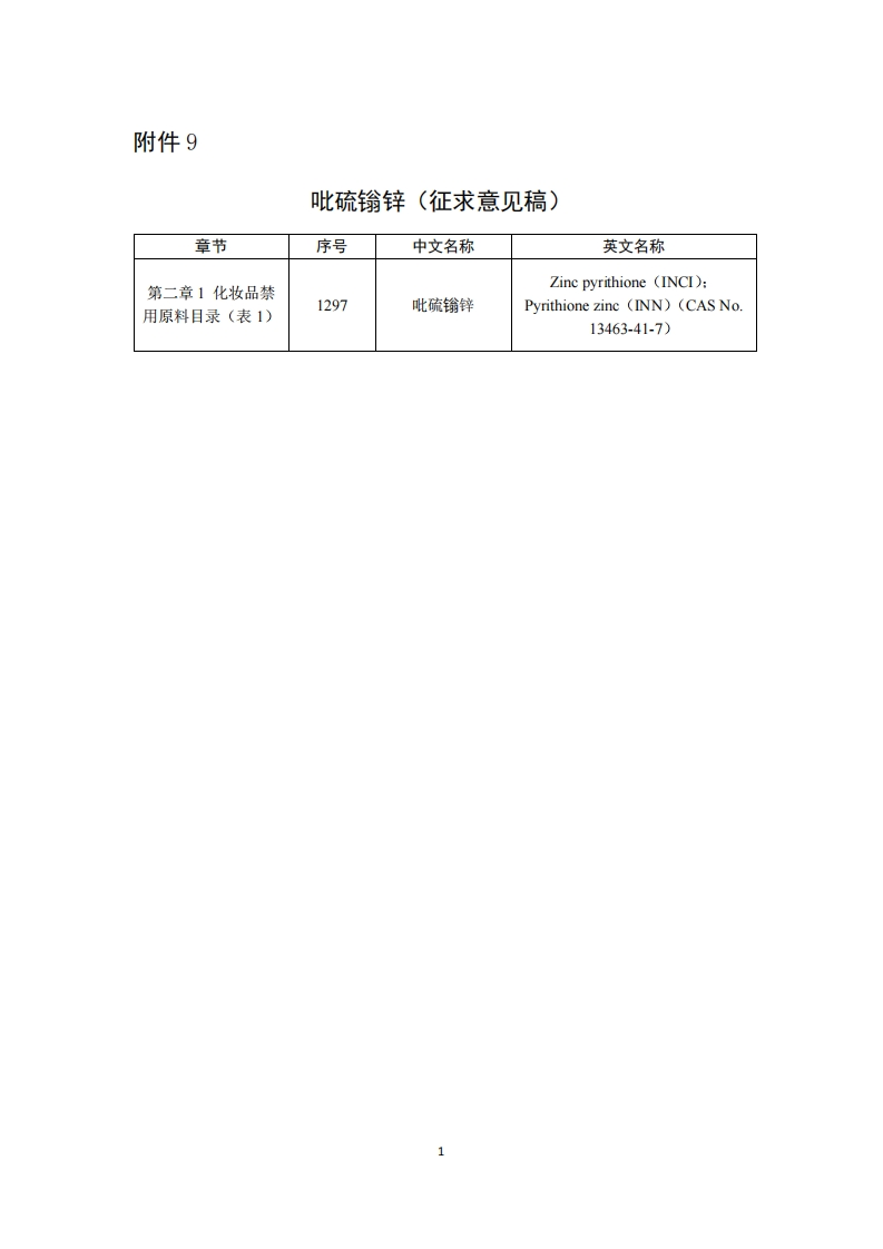 9-《吡硫𬭩锌（征求意见稿）》及起草说明